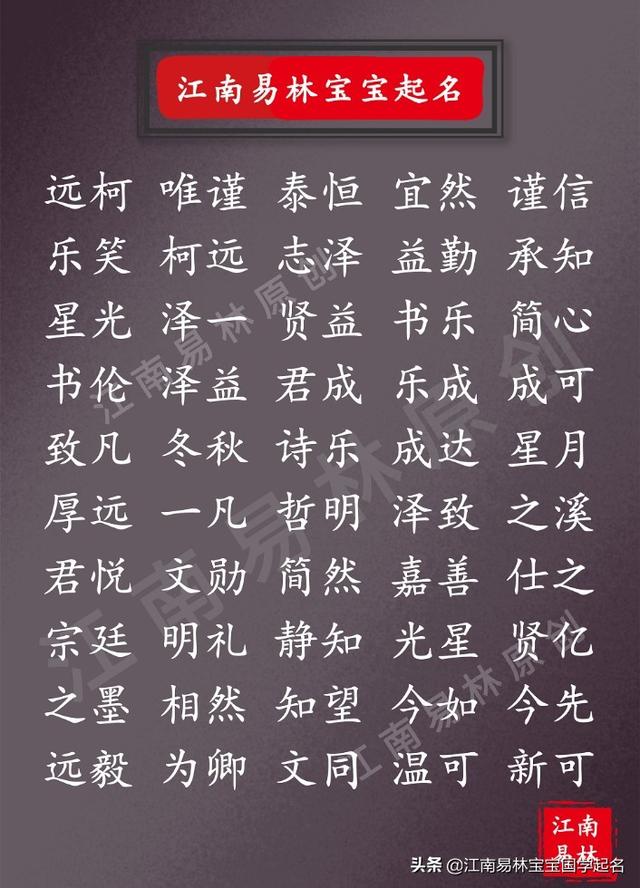 有含义的名字，有含义的名字女生（300个精选尚书、论语中新颖有内涵的好名字）