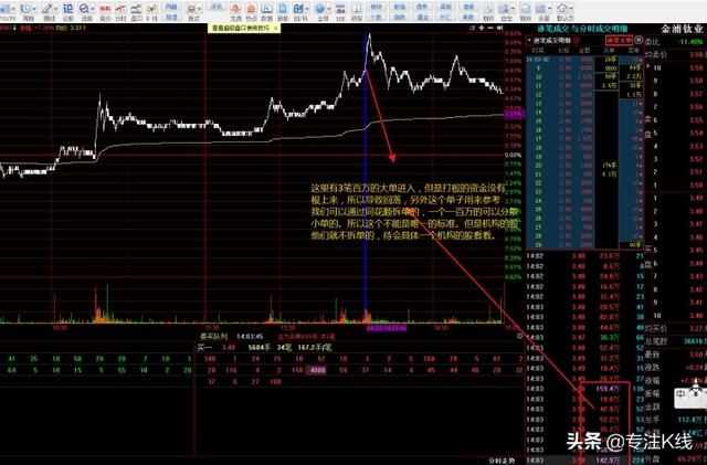 盘口是什么意思，飞机盘口是什么意思（专门讲讲盘口）
