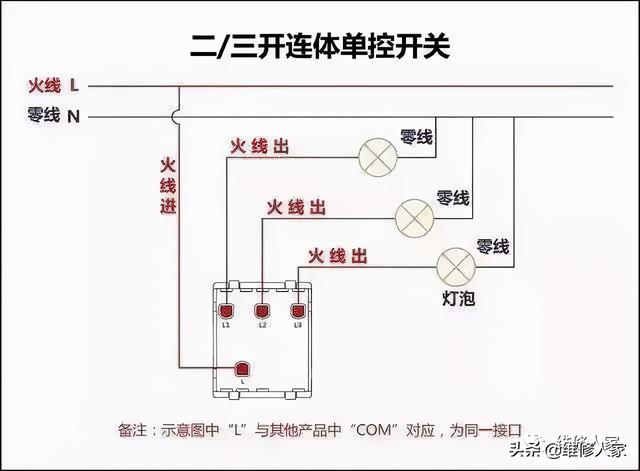 家庭电工布线图解，家庭电路中常用接线图