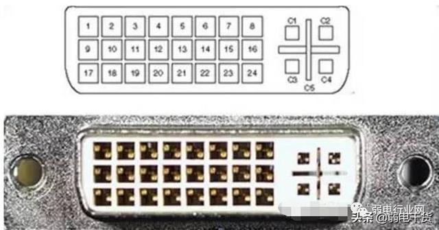 vga线接法图解，VGA接头焊接方法（最全VGA、DVI、PS/2、USB接头焊接方法）
