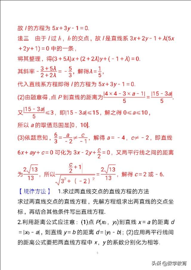 如何画已知点相对于直线的对称点，点到直线的对称点怎么画（高考数学一轮复习）