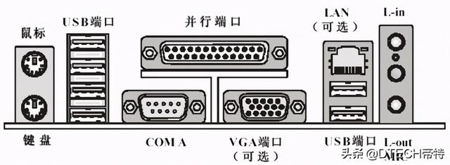 并口和串口的区别图片,串口和并口的差别,您能分得清吗(串口一定比