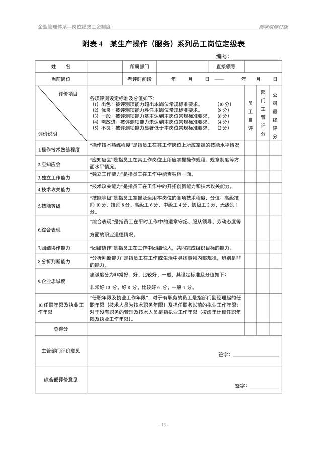 工资方案，工资档案保存期限（含薪酬制度、岗位绩效、岗位考核表）