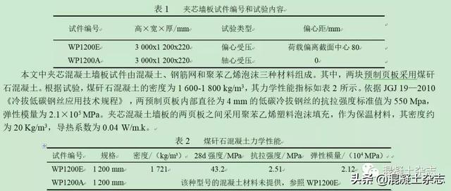 什么叫钢筋混凝土结构应力重分布,混凝土构件截面的内力重分布存在于()(装配式预制混凝土墙板竖向承载力试验研究与分析) 什么叫钢筋混凝土结构应力重分布,混凝土构件截面的内力重分布存在于()(装配式预制混凝土墙板竖向承载力试验研究与分析)