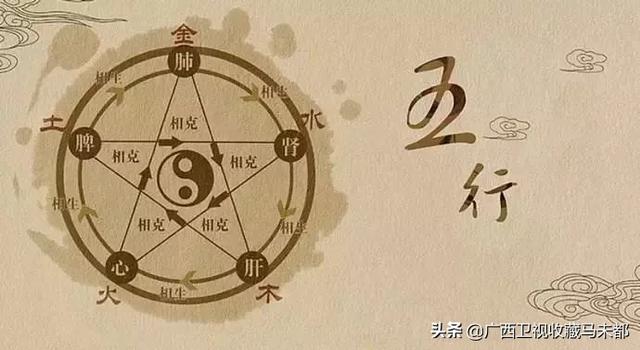 五湖四海什么意思，成语里的数字含义比你想象得多