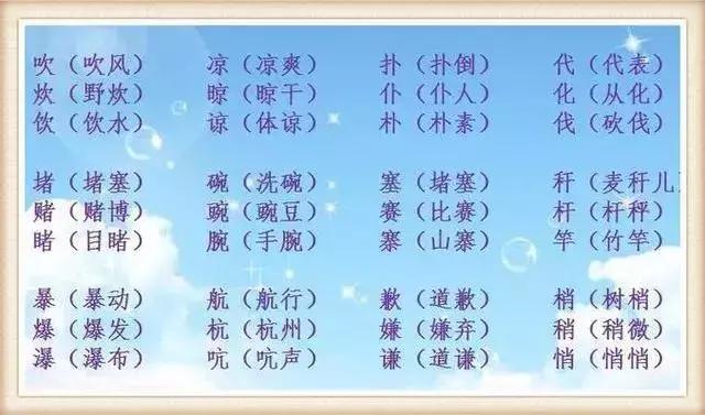 小学语文考试易错常考的多音字、形近字大全