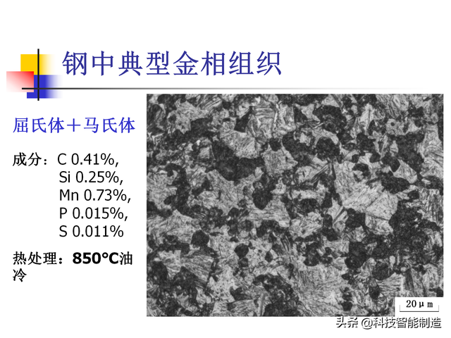 碳素钢是什么材质，普通碳钢是什么材质（金属材料的基础知识学习）