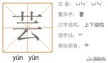 云字五笔怎么打，逐字五笔怎么打字（云、妘、陨、芸、员-汉字的艺术与中华姓氏文化荀卿庠整理）