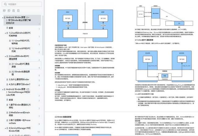 android软件工程师，android工程师需要掌握什么（普通Android开发如何进阶为Android高级工程师）