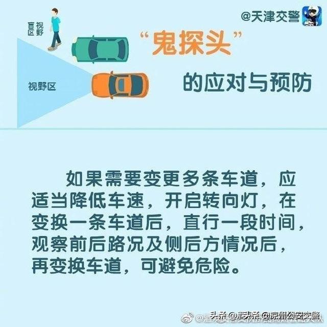 鬼探头什么意思，什么是鬼探头（“鬼探头”的应对与预防）