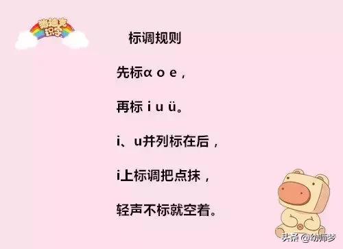 拼音打字指法练习,拼音打字的指法练习(孩子最爱的拼音学习法) 拼音打字指法练习,拼音打字的指法练习(孩子最爱的拼音学习法)