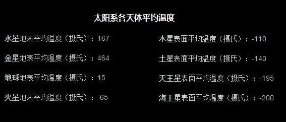 碳基生物是什么梗，《三体中》中的“三体人”和水熊虫