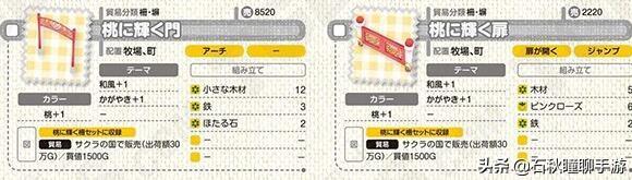 牧场物语 双子村，牧场物语双子村可以养什么动物（ 从简单种田到高自由度沙盒 你不知道的正统《牧场物语》系列回顾）