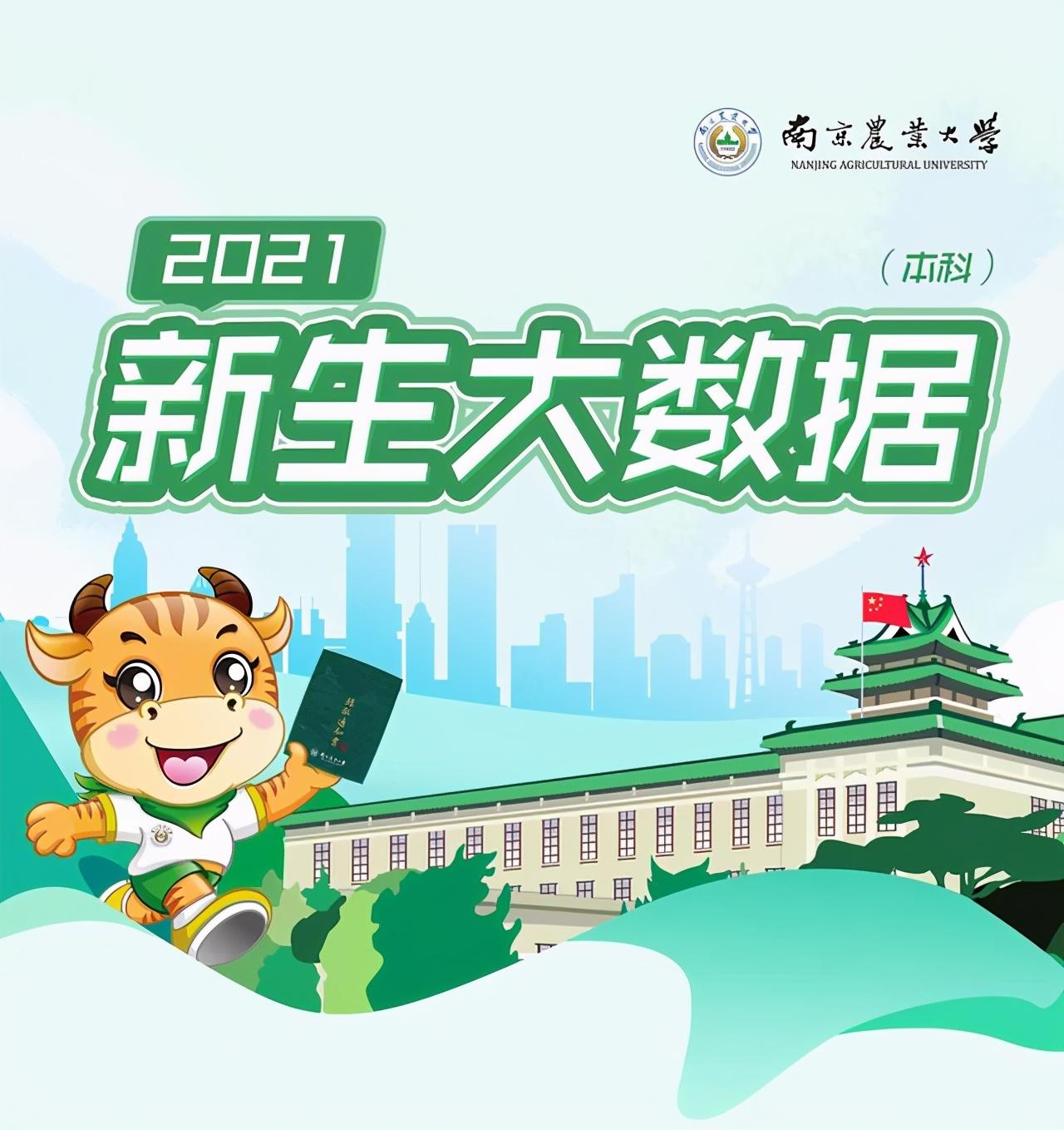 南京农业大学工学院（2021级南京农业大学本科新生大数据来啦）