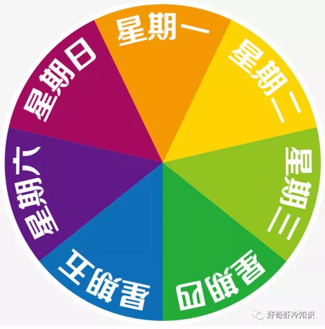 压轴是第几个出场，开会时最后一个出场的可以说是压轴出场吗（情绪的最佳匹配运动）