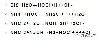折点加氯法去除氨氮,折点加氯法去除氨氮的ph范围(折点加氯法除氨氮的成本计算) 折点加氯法去除氨氮,折点加氯法去除氨氮的ph范围(折点加氯法除氨氮的成本计算)