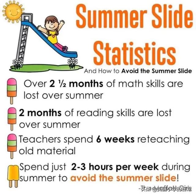 背单词网站，背单词app（孩子暑假每一天都过得有意义）