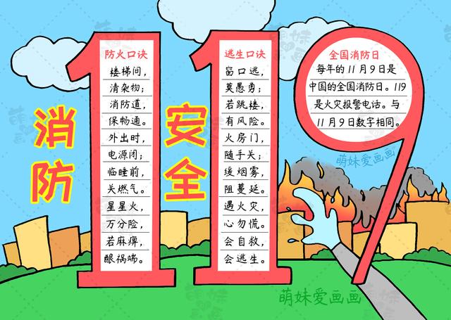 简单又漂亮的消防绘画，消防栓怎么画（含文字内容的消防手抄报及简笔画合集）