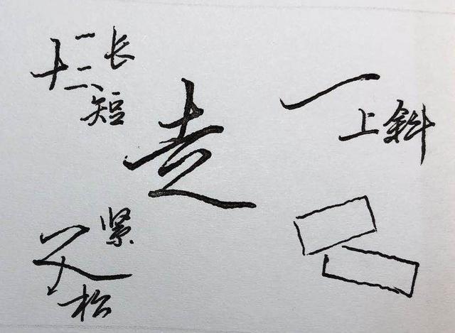 一个提土旁一个于念什么，提土旁一个于是什么字（掌握了就能举一反三）
