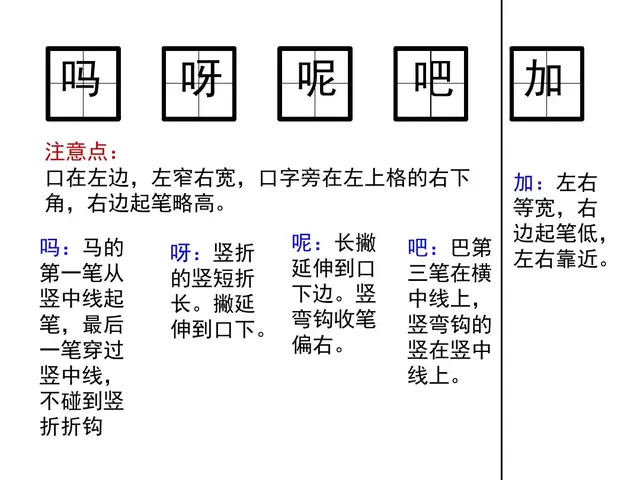 用赶紧造句子，用赶紧造句子一年级（部编版一年级下册第14课《要下雨了》知识点+图文讲解）