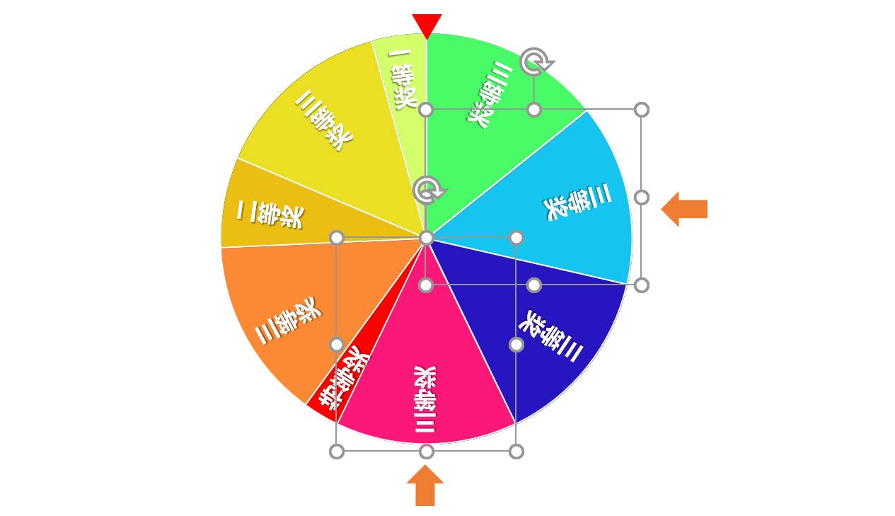 制作抽奖转盘(自定义转盘)