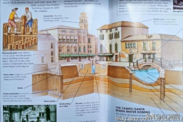 泻湖与潟湖有区别吗，泻湖就是潟湖（威尼斯，简单了解一下）