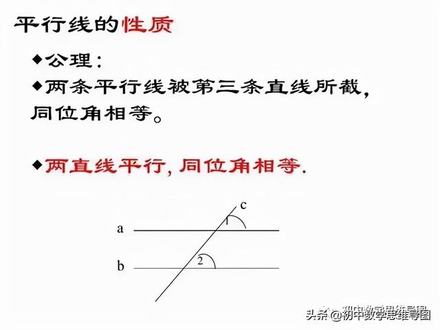 什么叫平行公理，平行公理和平行公理的推论（初中数学几何十大公理有哪些）