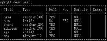 mysql如何创建表，如何利用MYSQL创建一个表格（Mysql数据库中表的创建）