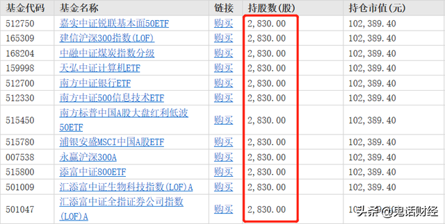 打新股中签技巧，打新屡屡中签的十大技巧（用什么办法能100%买到新股呢）