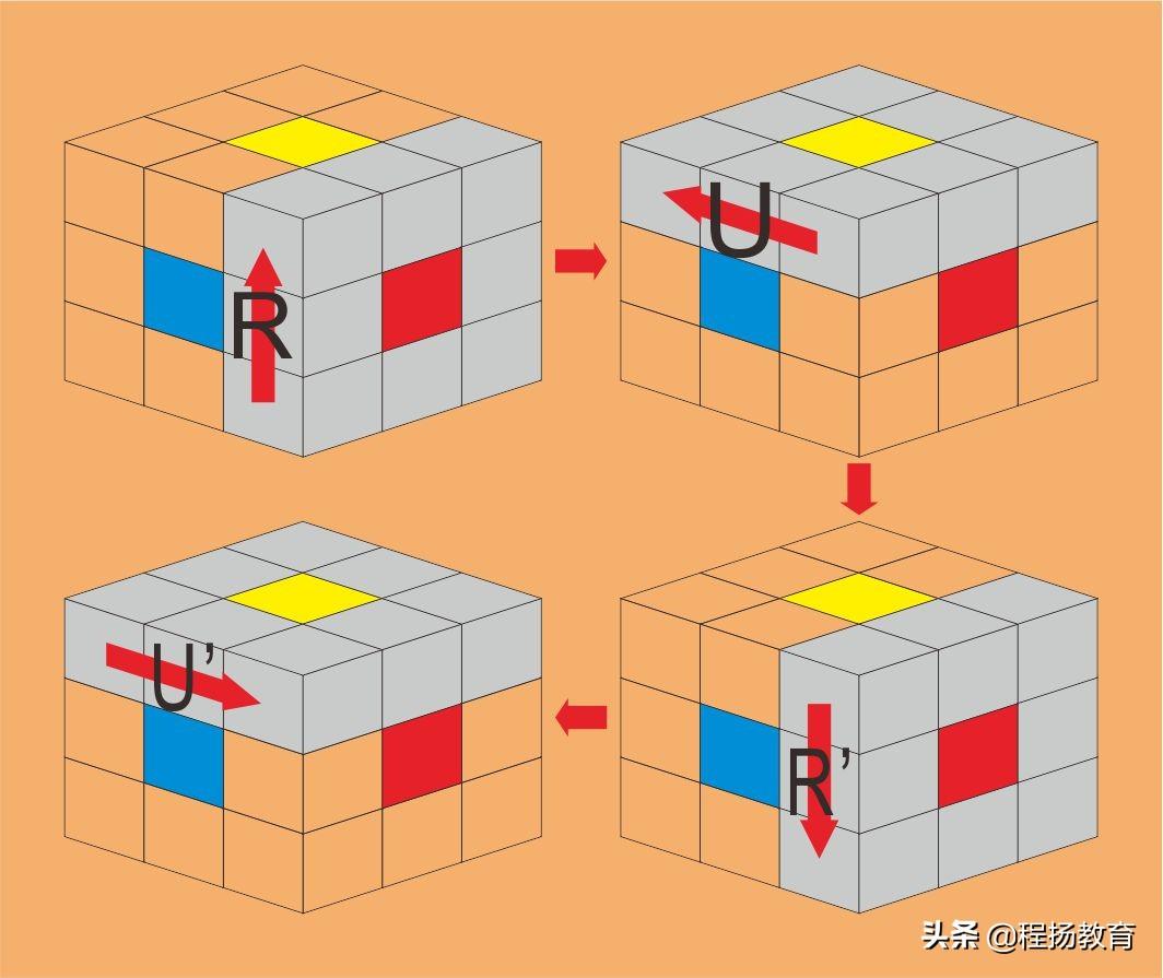 魔方小鱼公式口诀(顶部十字变小鱼公式)插图(9)