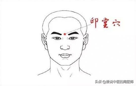 人体有多少个穴位，人有多少个穴位（这15个穴位尤其重要）