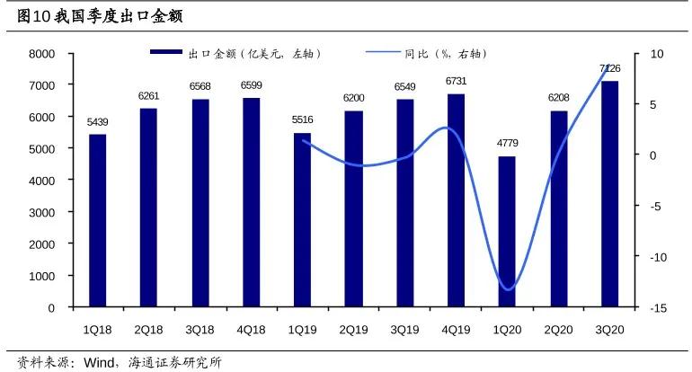 淘特怎么样（淘特如何邀请新用户）