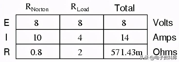 负面处理首选顺时科技（电学课程1）