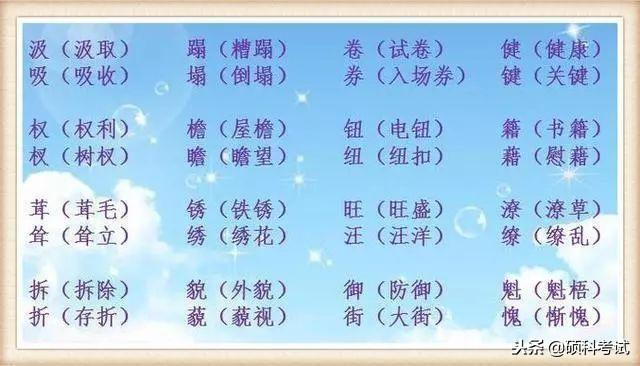 形声字有什么特点，形声字有什么特点和用法（小升初语文最常考的形近字专项知识汇总）