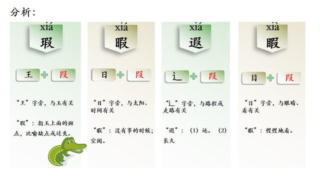 应接不暇是什么意思，应接不暇的意思是什么（<文章1>瑕、暇、遐、睱）