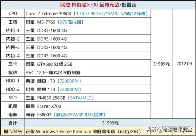 联想medion，联想笔记本不开机usb充电（还原一台曾经卖3万元的电脑需要多少钱）