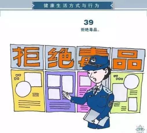 健康素养66条你掌握了吗，必看健康素养66条漫画版