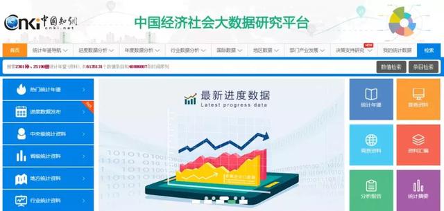 知网检索式怎么写，中国知网检索式怎么写（知网版论文写作工具）