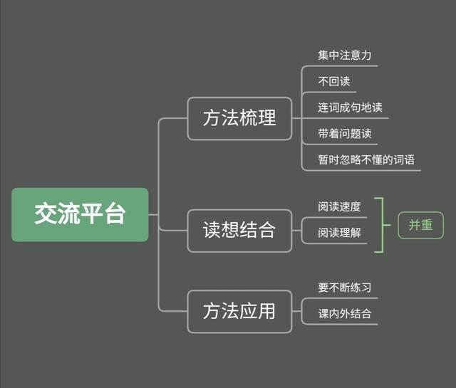 冀中平原指的是哪里，冀是哪个省的简称（小学语文五年级上册第二单元学习导图）