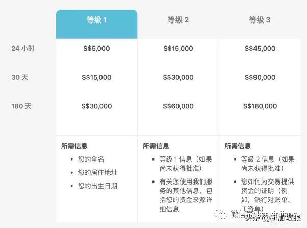 cnaps号是什么意思,开户行cnaps号是什么(18种方法收费时间全攻略) cnaps号是什么意思,开户行cnaps号是什么(18种方法收费时间全攻略)