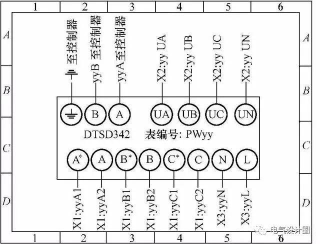 电气施工图的绘图有什么要求，一般有哪些规定？本文清楚告诉你