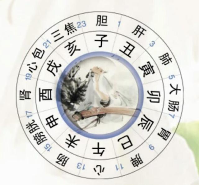 五更分别在哪个时辰哪个时间段，五更是几点（古代的“五更天”、“十二时辰”都是指现在的什么时间）