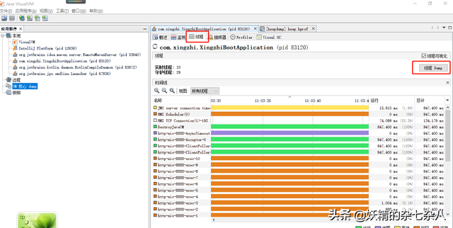 dmp文件怎么打开，ps的dmp文件怎么打开（JDK常用监控指令和监控工具及OutOfMemory异常分析）