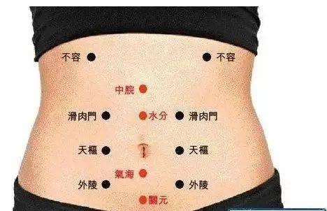 腹部按摩减肥手法图解图片