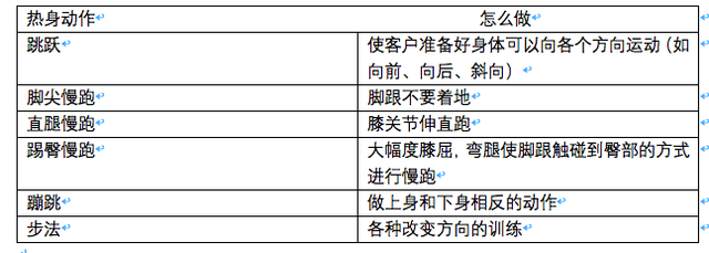 中考实心球是几公斤的，中考实心球多重（中考体育考试满分全攻略）