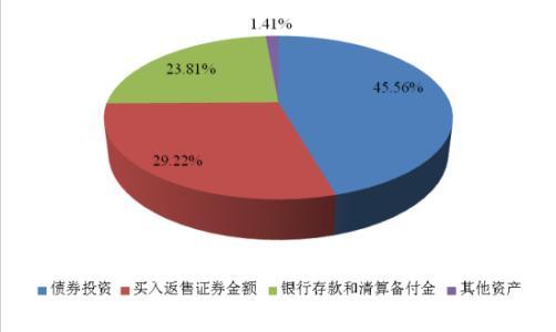 把钱放在微信零钱通安全吗，微信零钱生成器（钱存在微信零钱通里面）