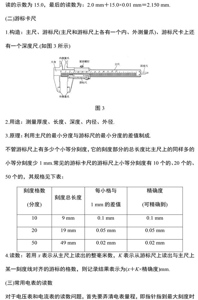 初三物理电学知识点，初三物理电学笔记（“电学”常考知识点总结）