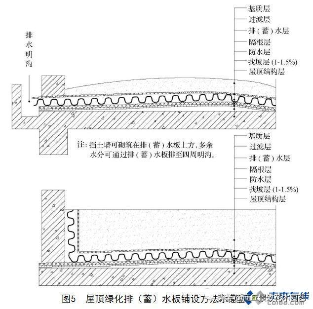 网球场标准尺寸是多少，网球标准尺寸场地（<各种运动场地、各种尺寸标准等>）