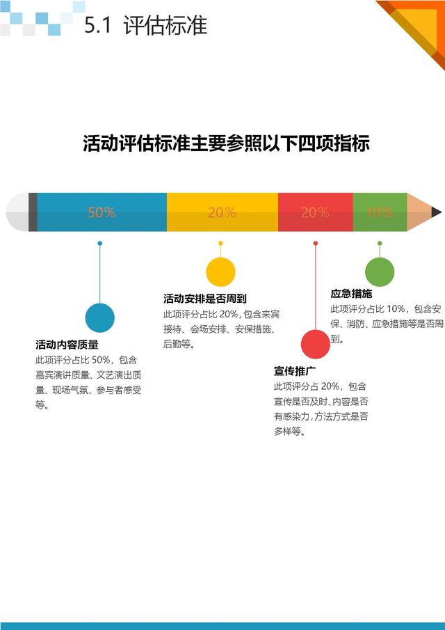 活动策划方案怎么写，活动策划方案怎么写800字（活动策划执行方案）