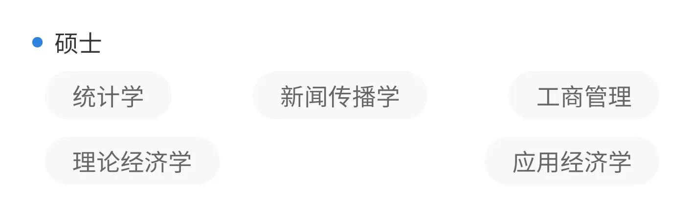 兰州财经大学是几本(兰州财经大学口碑)